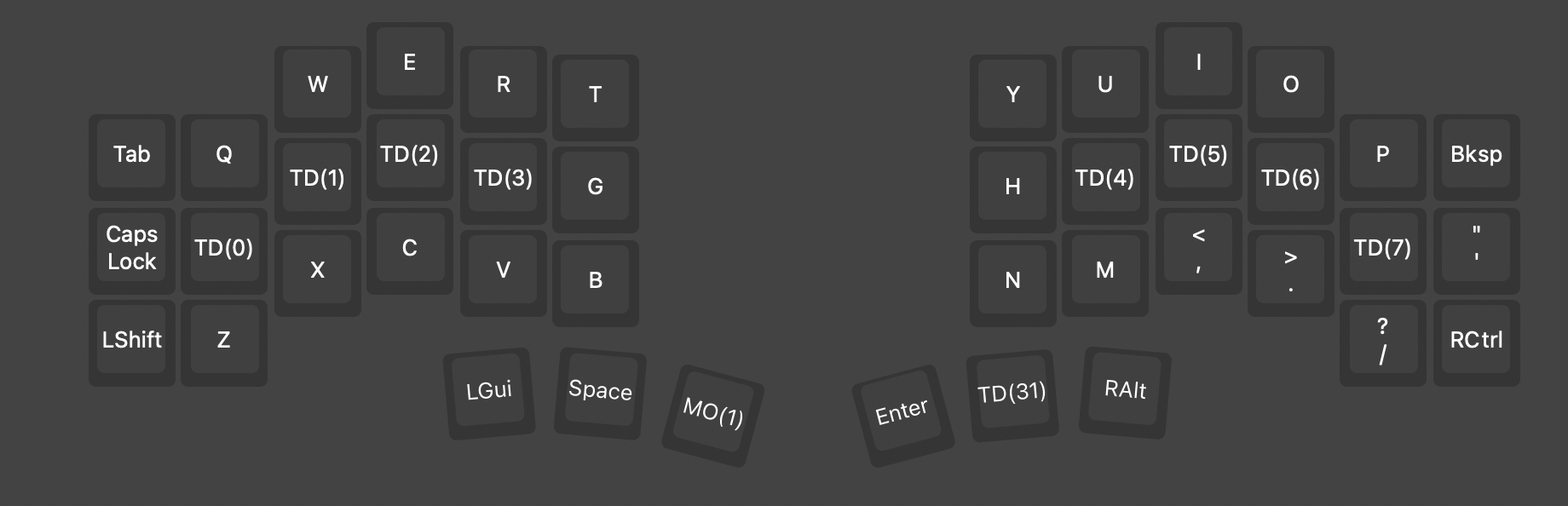 Base layer of the split keyboard