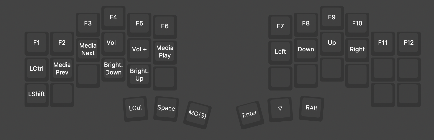 Second layer of the split keyboard